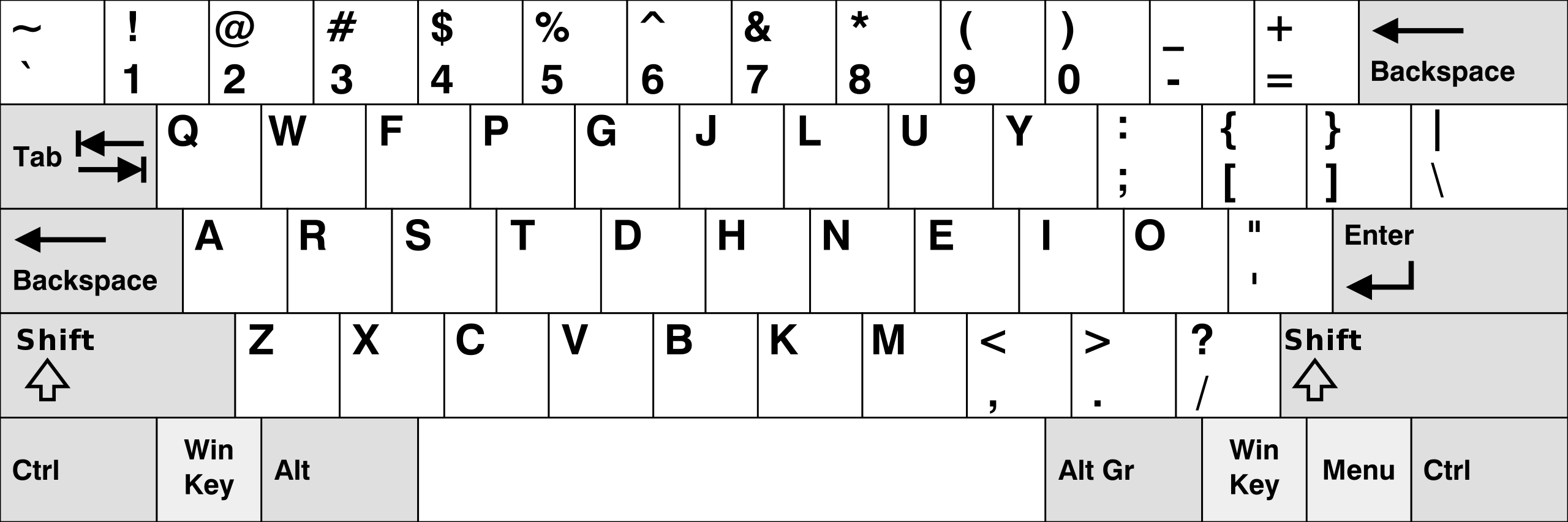 2560px-KB_US-Colemak.svg.png