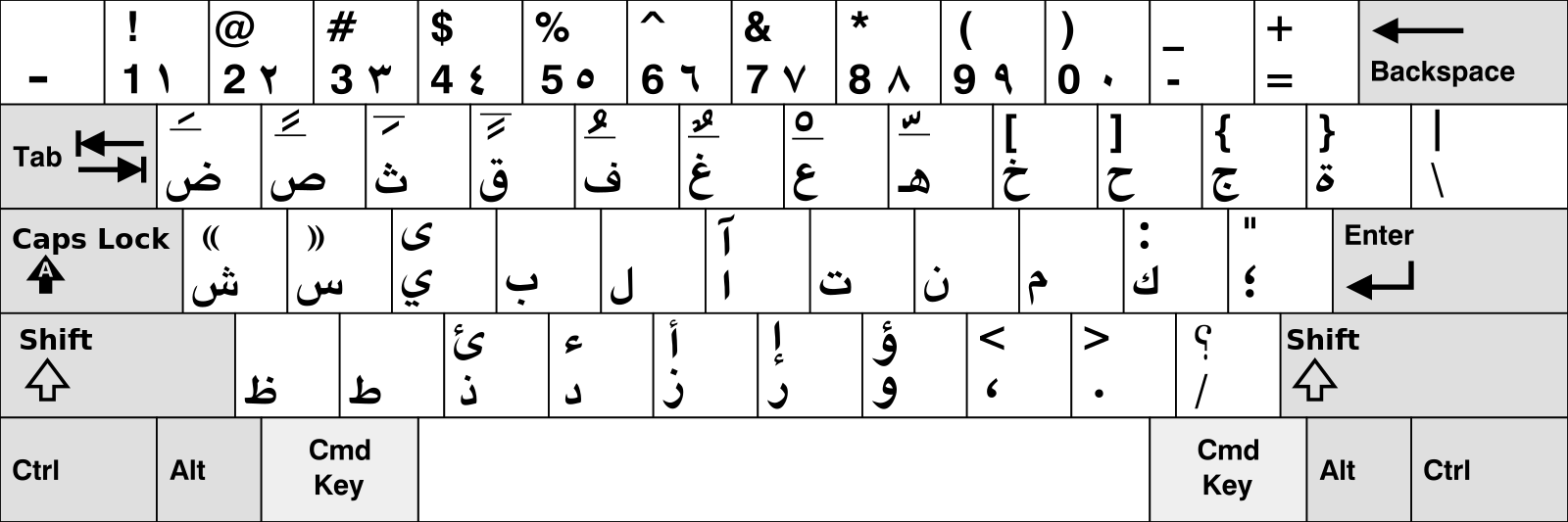 KB_Arabic_MAC.svg.png