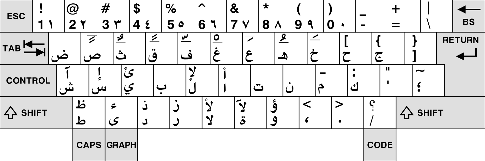 KB_Arabic_Sakhr.svg.png