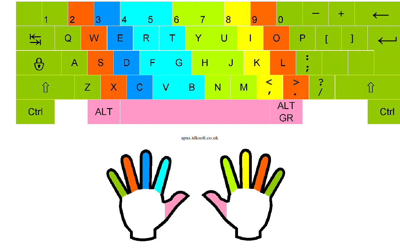 keyboard_touchtyping.png